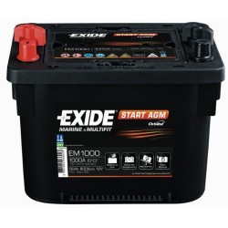 Batteria Exide EM1000 Maxxima AGM Battery MAX900