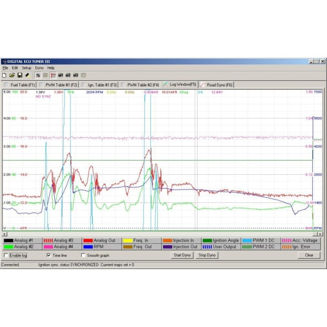 Digital Ecu Tuner DET 3 DET-3 Ecu Master by https://www.track-frame.com ...